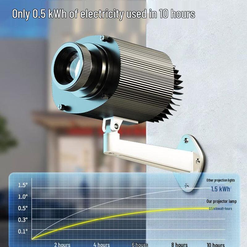 Noparde Commercial Outdoor Logo Projector