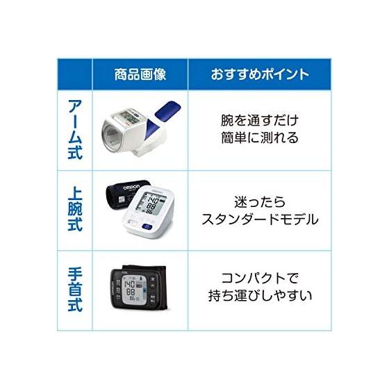 OMRON Brachial Blood Pressure Monitor Standard 19 Series HCR-7102