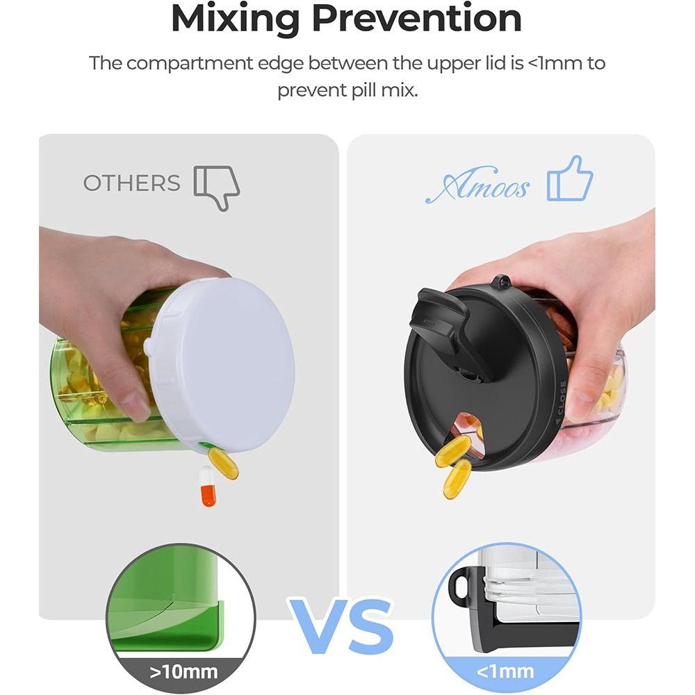 With 7 Large Compartments Pill Container Pill Bottle Organizer  for Travel Supplement Organizer