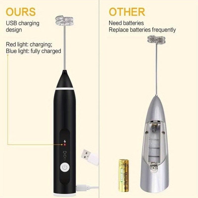 USB Powered Electric Milk Frother with 3 Speed Settings Cordless Operation, Powerful Motor Stainless Steel Whisks for Coffee, Latte,Cappuccino, Matcha