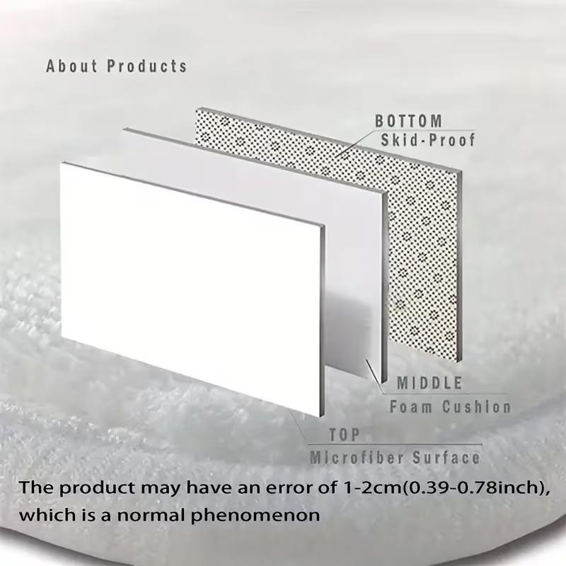 1Pcs Anti Fatigue Door Rugs, Spring Flowers Print Waterproof Non-Slip Thick Cushioned Door Mat Heavy Duty Comfort Standing Mat for Door