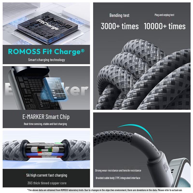 W&P 3-in-1 PD 100W Fast Charging Braided Data Cable