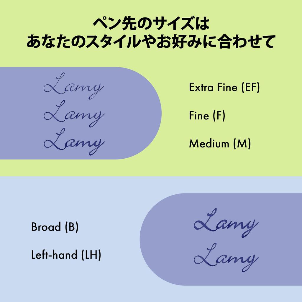 LAMY Safari Aquasky Fountain Light Blue Ergonomic Grip and Polished Steel Size EF Ideal for Writing and Calligraphy Includes LAMY T10 Blue Ink