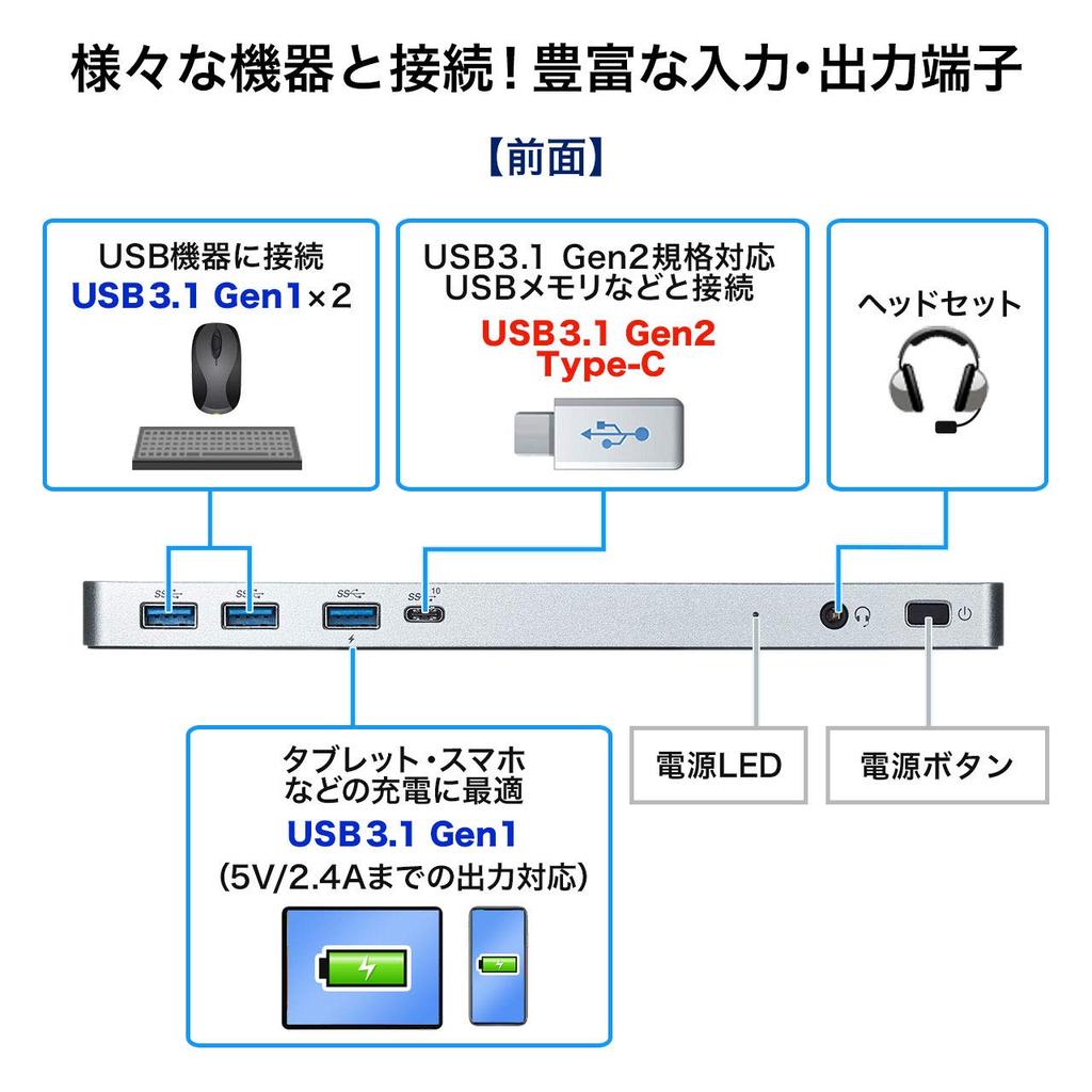 Sanwa Supply USB-CVDK6 USB Type-C Dedicated Docking Station (HDMI/DisplayPort Compatible, PD Compatible)
