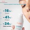 Avene Facial Serums & Essences