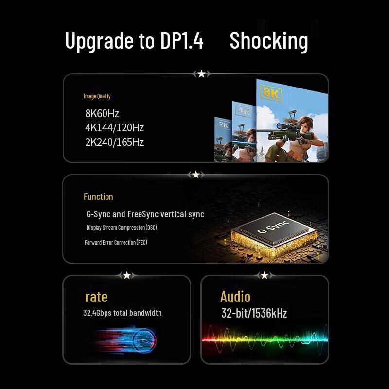 Ugreen DisplayPort 1.4 Kabel 8K 240Hz