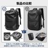 [HVQ] [Innovative Vacuum Compression Technology] Leather Compression Backpack with Built-in Pump, One-Touch Compression, Airbag, 60L Large Capacity,