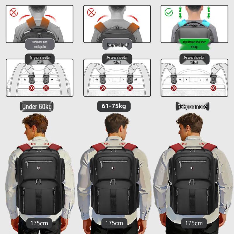 SWICKY Men s Business Commuter Laptop Backpack