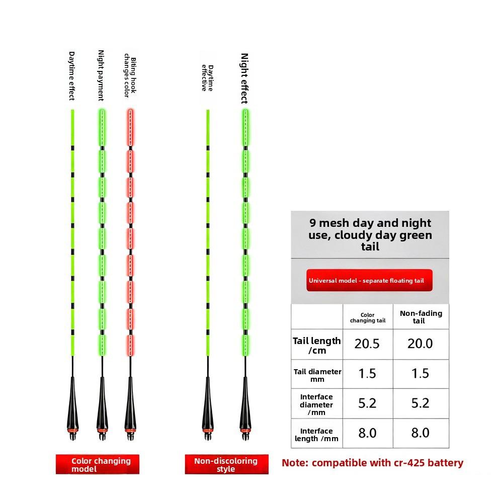 

2 шт. Надяскравий світлодіодний розумний поплавок з підсвічуванням, світловий рибальський буй, світловий поплавок, рибальські аксесуари 2pcs-Discoloration-B