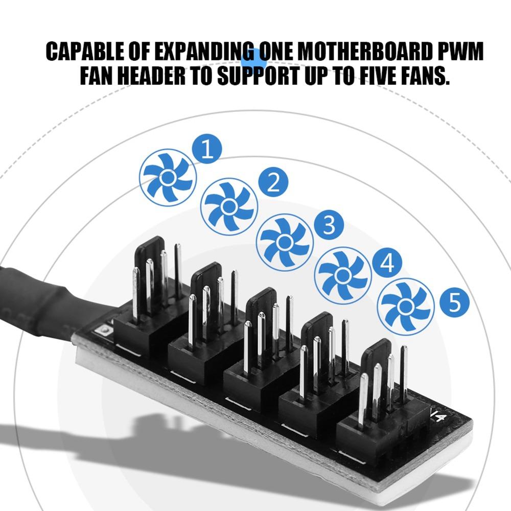 High Speed 5-Port PWM Fan Hub 4-Pin Braided Cable Fan Splitter Hub 1 Female to 5 Male Power Fan Extension Computer Cooler Fans