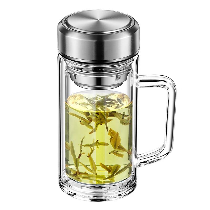 

Double Wall Borosilicate Glass Mug with Handle