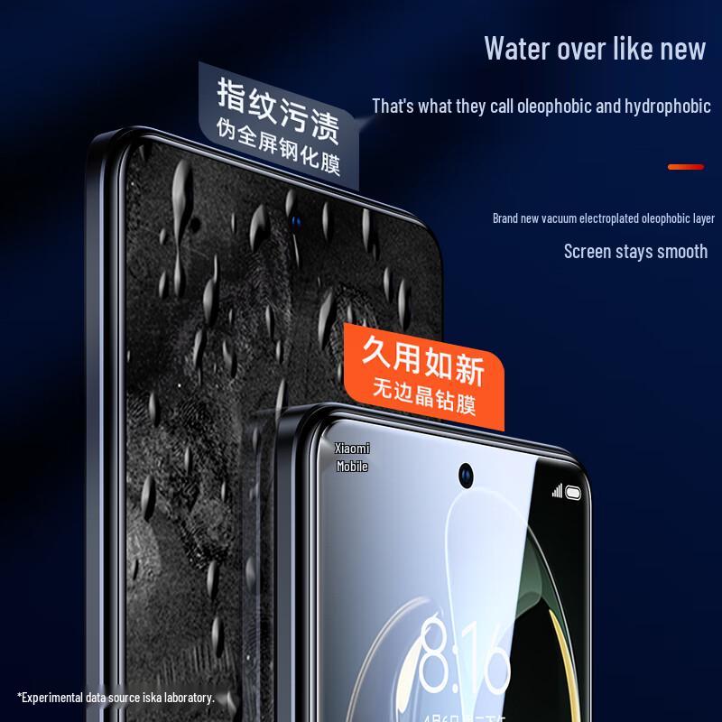 Xiaomi Redmi K60 Ultra Tempered Glass Screen Protector
