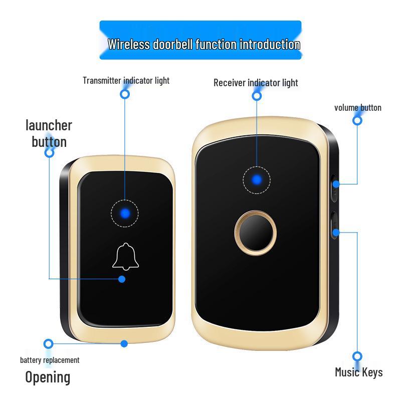 Smart Wireless Doorbell for Home, Ultra-Long Range, Remote Control, Two Receivers, Ideal for Elderly