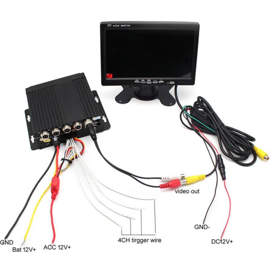 4CH Car Mobile DVR Security Video Recorder w/Cameras LCD Monitor Panoramic 360°
