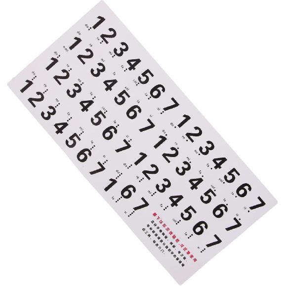 Piano Keyboard Adhesive Stickers 88 Key Piano Number Stickers Keyboard Piano Decals Removable Piano Keyboard Note Labelsfor Learning