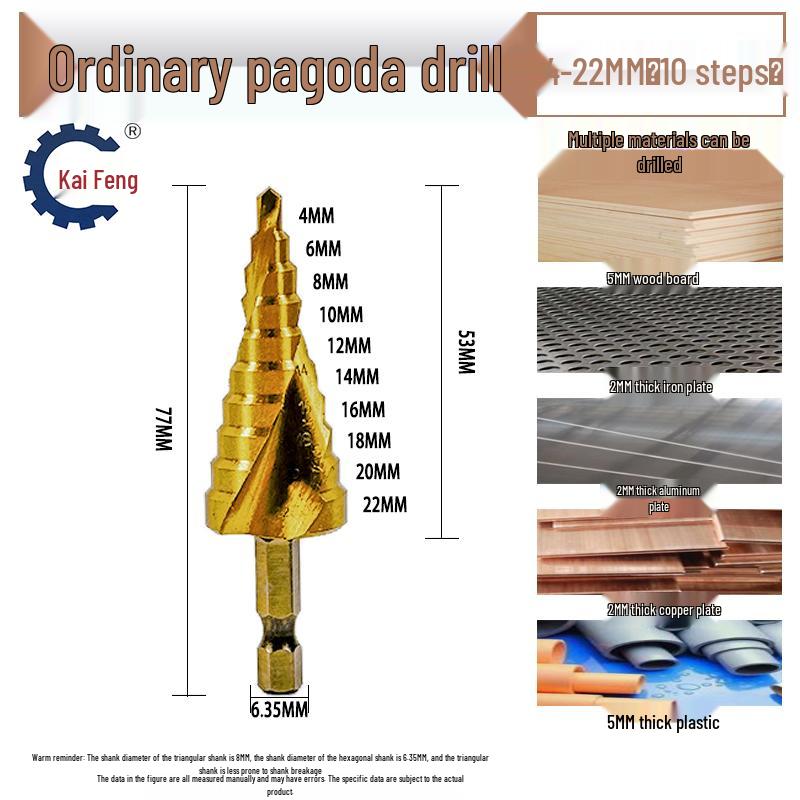 Stainless Steel Step Drill Bit for Metal & Aluminum
