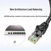 H3C ER3208G3-X Enterprise Multi-WAN Gigabit Router