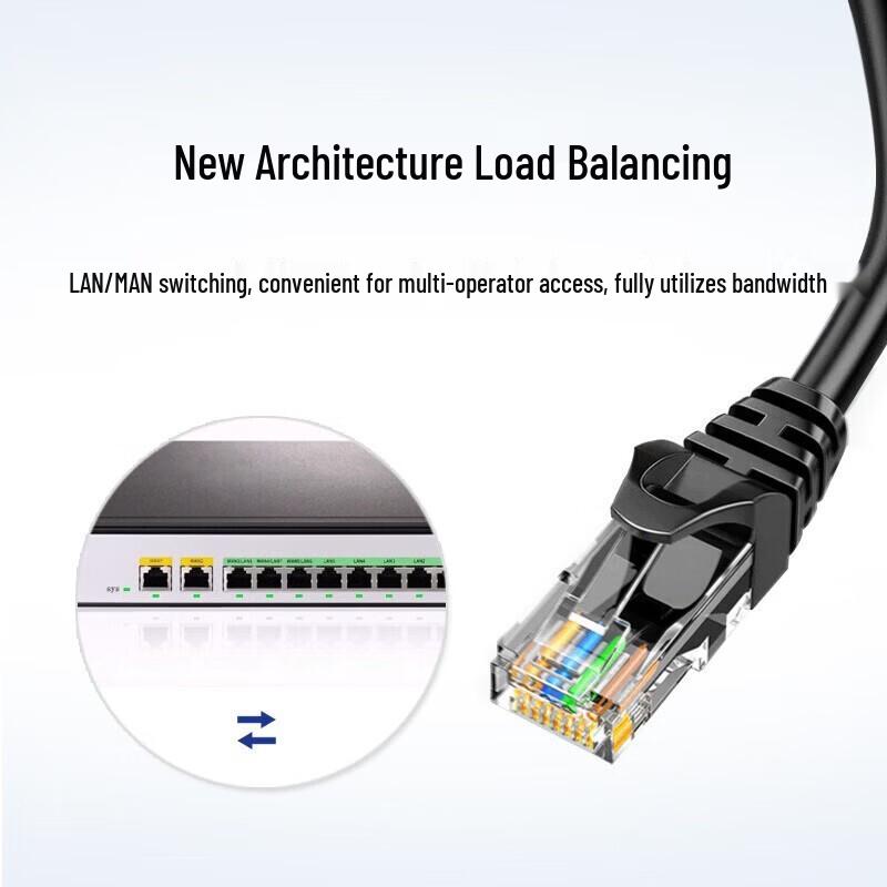H3C ER3208G3-X Enterprise Multi-WAN Gigabit Router