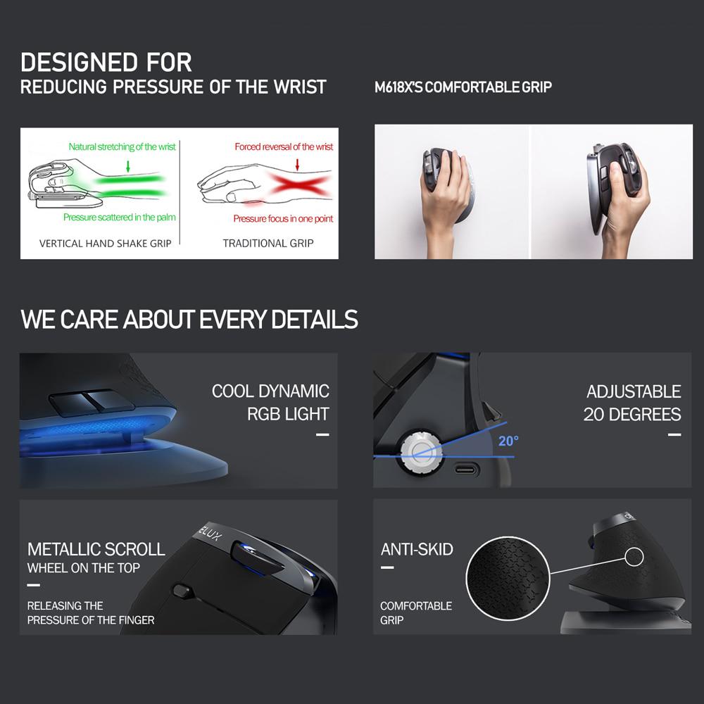 Buy Delux M618X Wired Mouse Ergonomic Vertical Optical Mouse USB Port ...