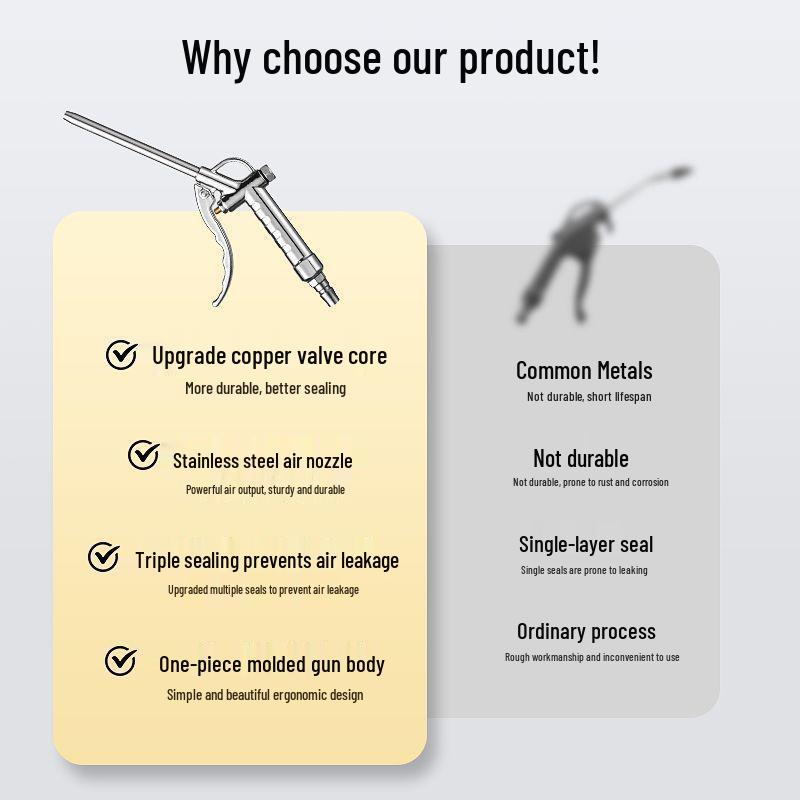 Stainless Steel Leak-Proof Dust Blowing Gun with Long Nozzle and Strong Blowing Force