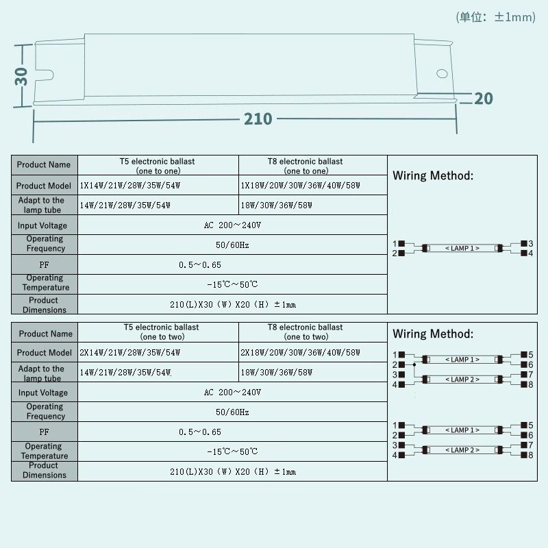 T5/T8 AC 220-240V Wide Voltage Electronic Ballast for Efficient Instantaneous Starting for Supermarket/Office/Household Lighting