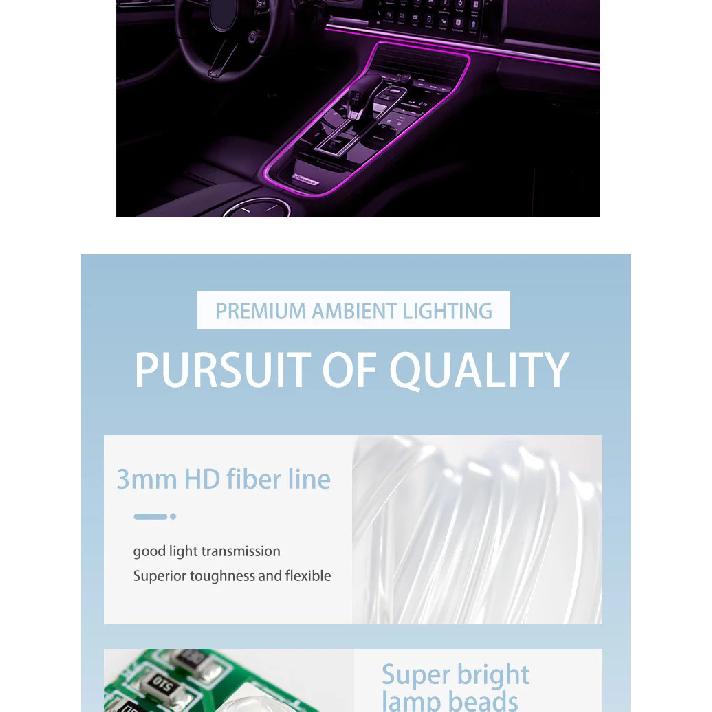 22 Modes 20 Colors 1-5M Car USB RGB LED Light Strip Interior Ambient Light Hand Control Invisible Fiber Optic Atmosphere Lamp