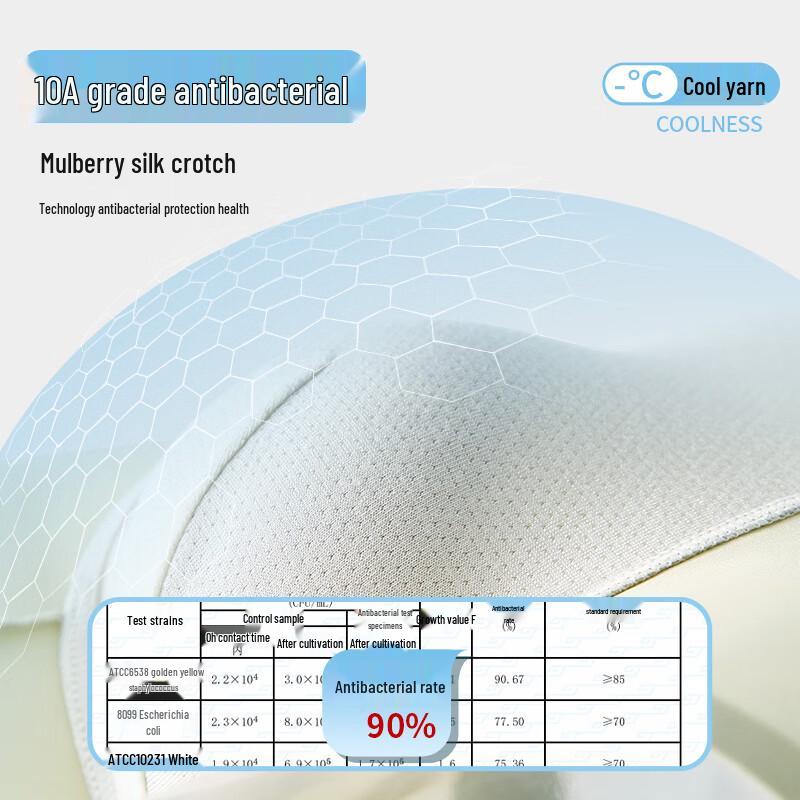 Lee Men's Ice Silk Antibacterial Seamless Boxer Briefs