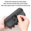 Mini-Schutztasche für Insta360 Ace pro2 Street-Shooting-Aufbewahrungstasche Stoßfest Sturzsicher Tragetasche Aufbewahrungsbox Zubehör