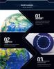 Creative 6-Inch Luminous Magnetic Levitation Globe Ornament