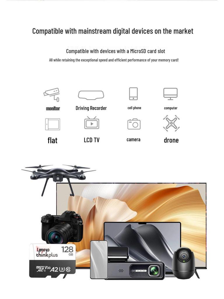 Lenovo 256GB High-Speed SD Card for Cameras and Dashcams