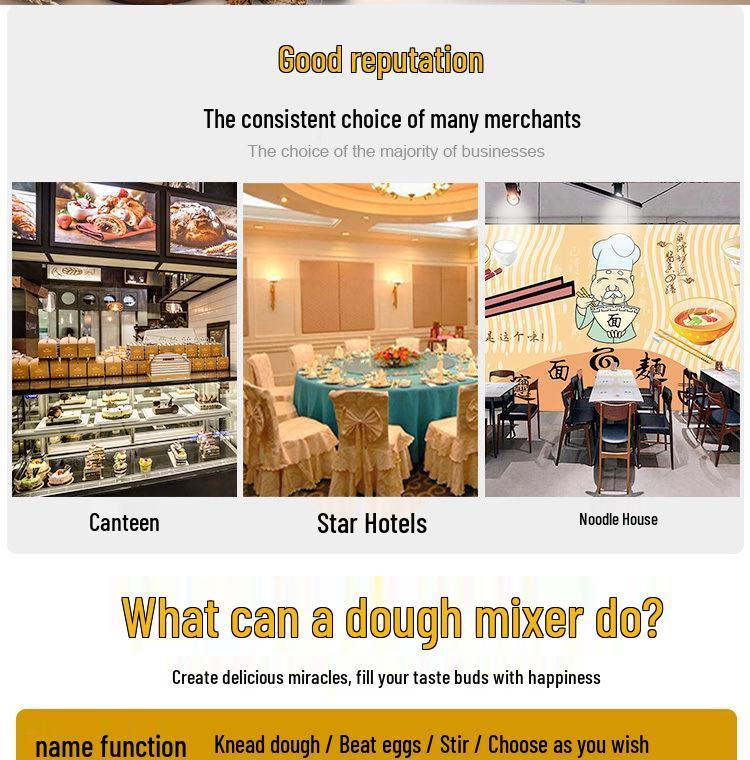 Lifeng Multifunctional Commercial Mixer: Dough, Egg, Noodle (B5-B40 Models)