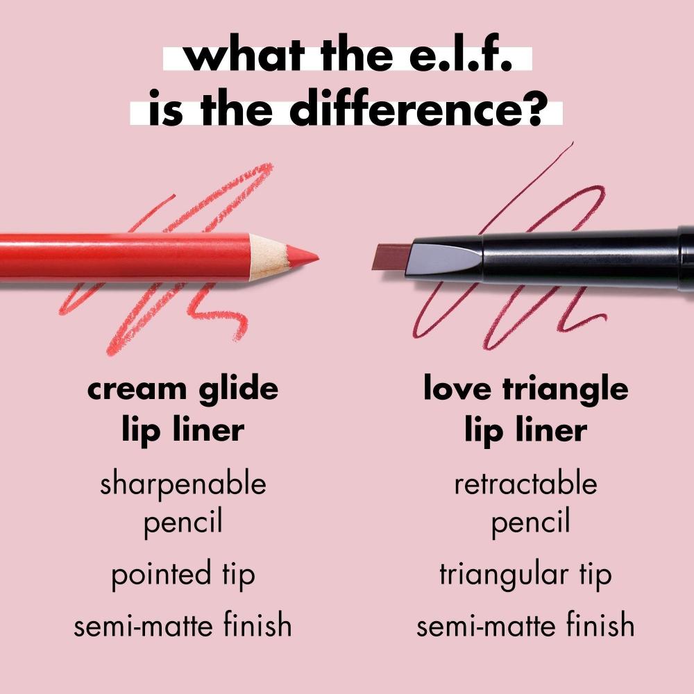 E.l.f. Cosmetics Cream Glide Lip Liner 0.03 Oz