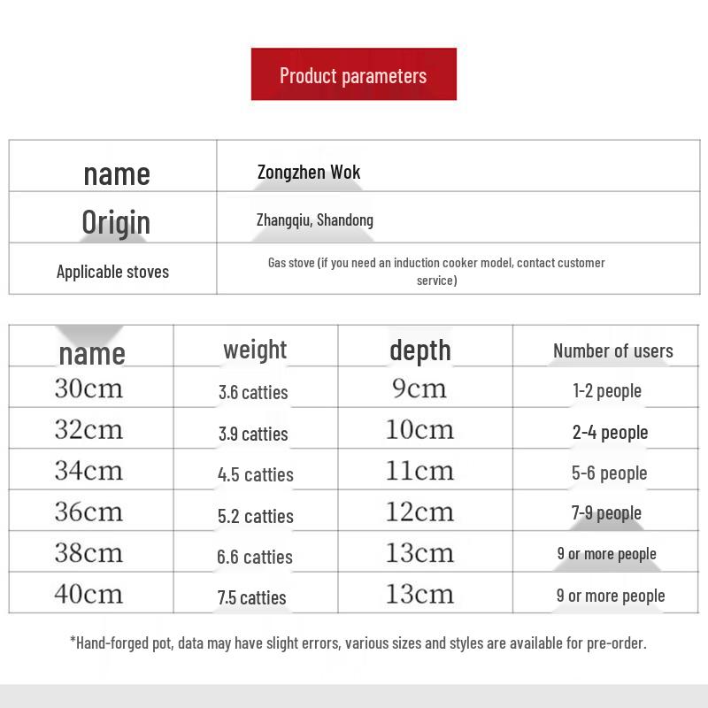 Wok in Ferro Forgiato a Mano Zongzhen