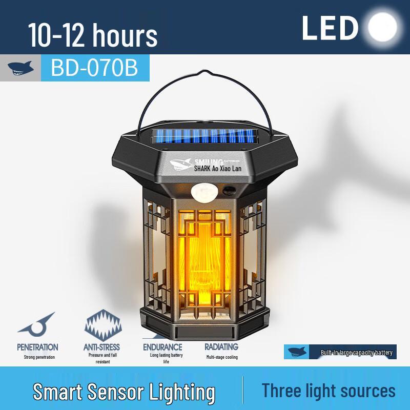 Smiling Shark Solar Outdoor Lights