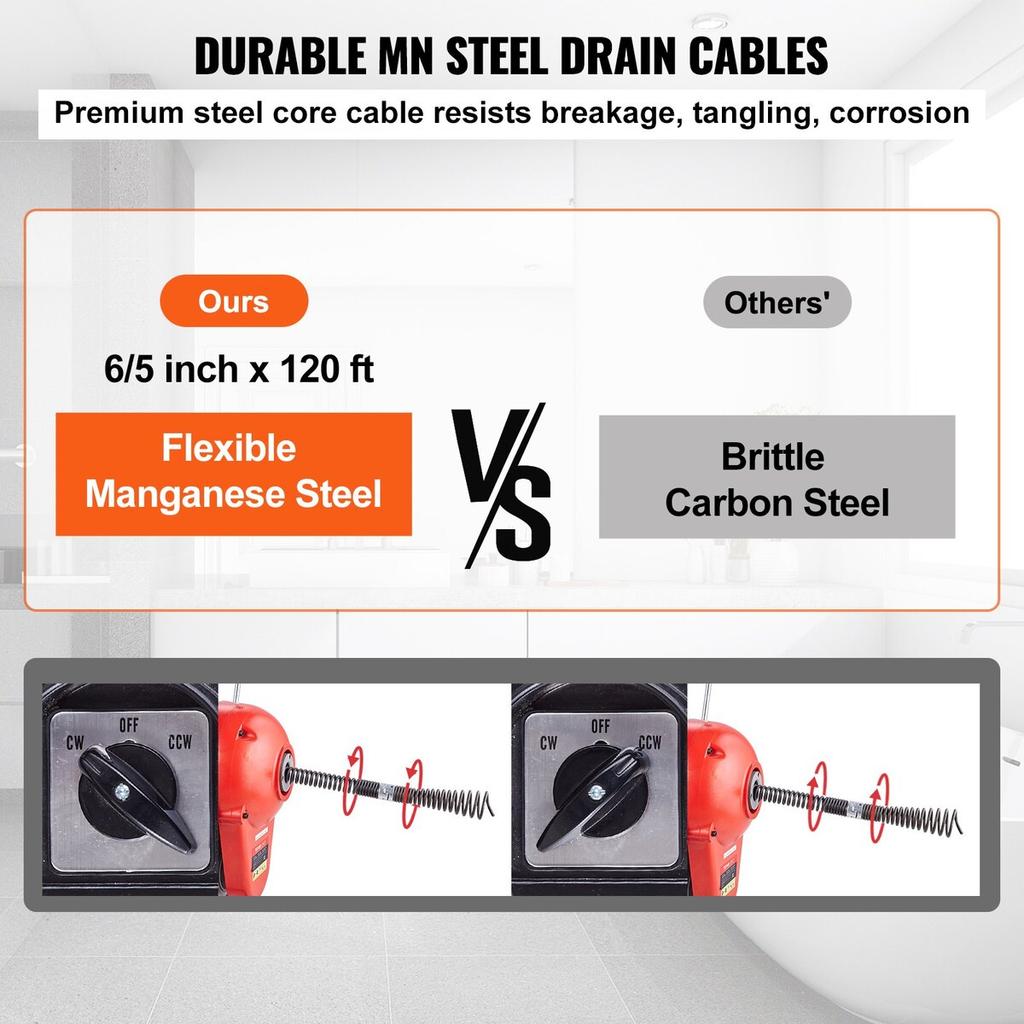 Drain Cleaner Machine 120FT x 6/5" 1100W Sectional Snake Auger Manual Feed