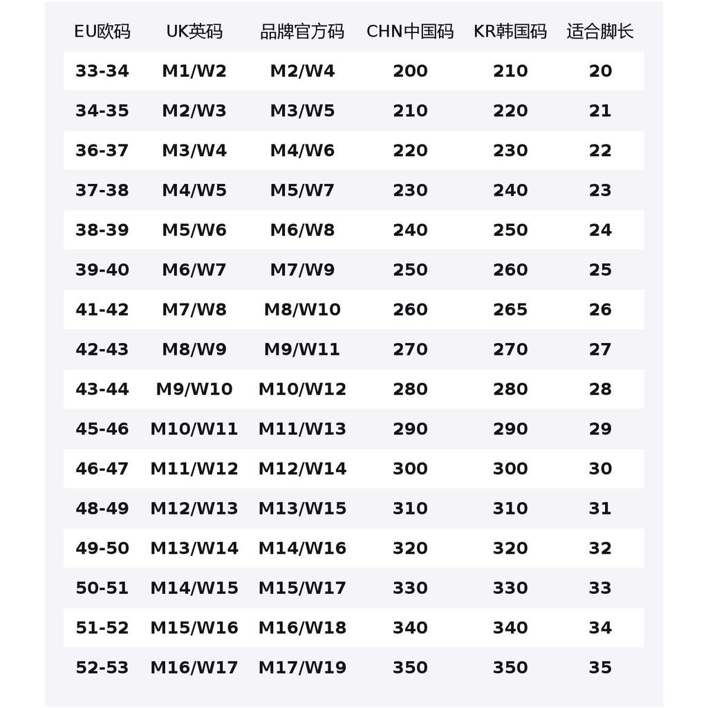 Crocs Mega Crush Color White 208988-2Y3
