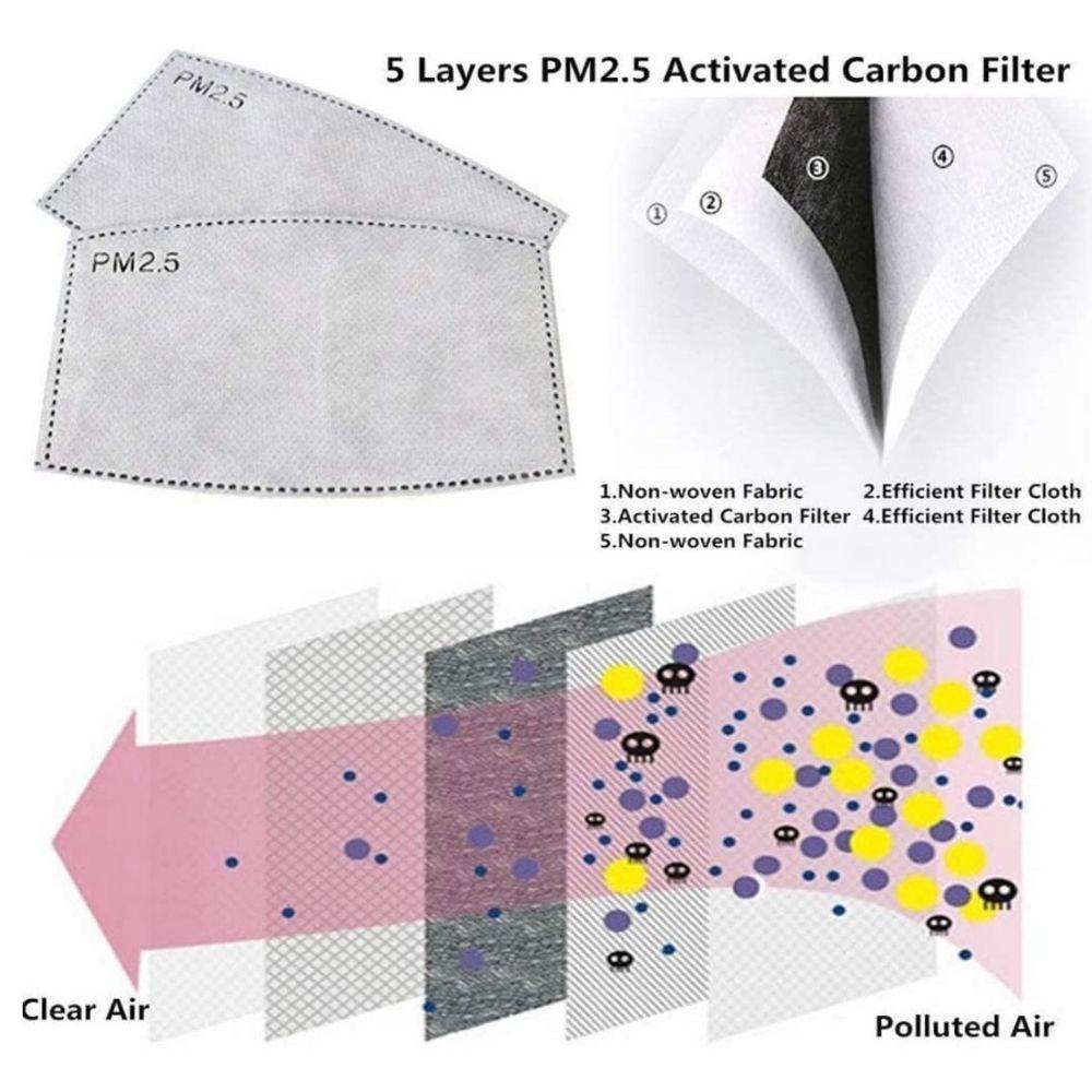 Homlly Washable PM2.5  Face Mask With Adjustable Straps Mask