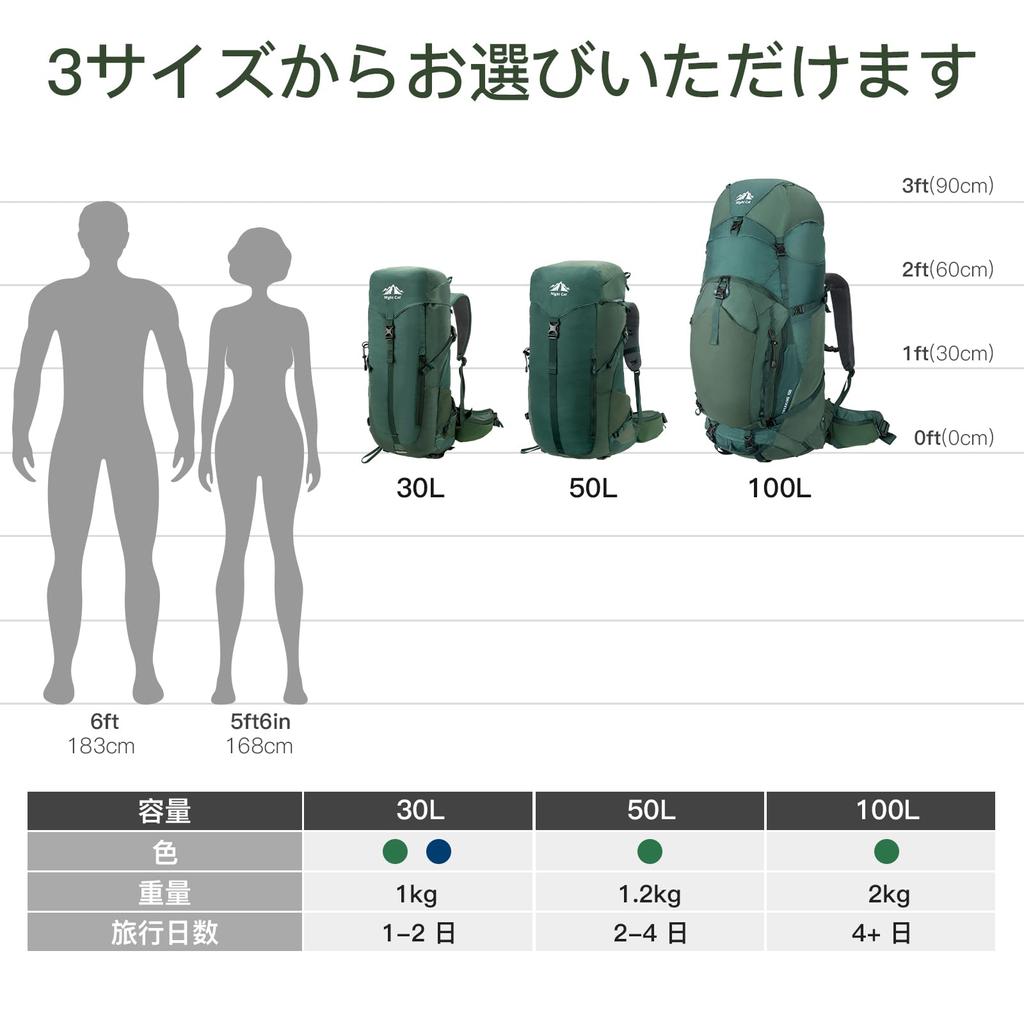 Innenrahmen Wandern 100L Camping Rucksack für Männer Frauen Leichter wasserdichter Regenschutz [Nachtkatze] Rucksack