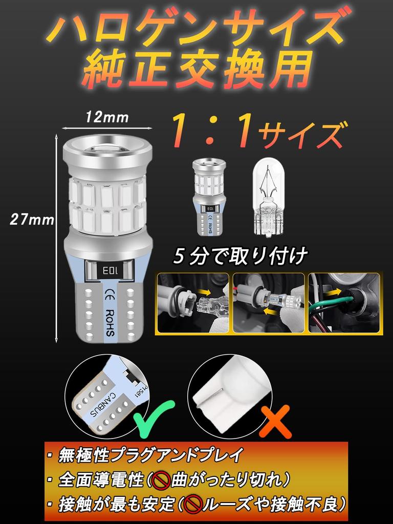 Briteye T10 LED Blue Explosive Light T10 LED Position Lamp, Omnidirectional Luminous, 27 Pieces