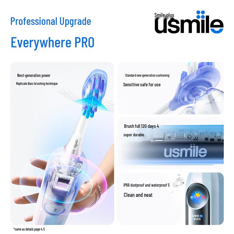 usmile Y30 Pro Smart Sonic Electric Toothbrush CN plug (adapter included)