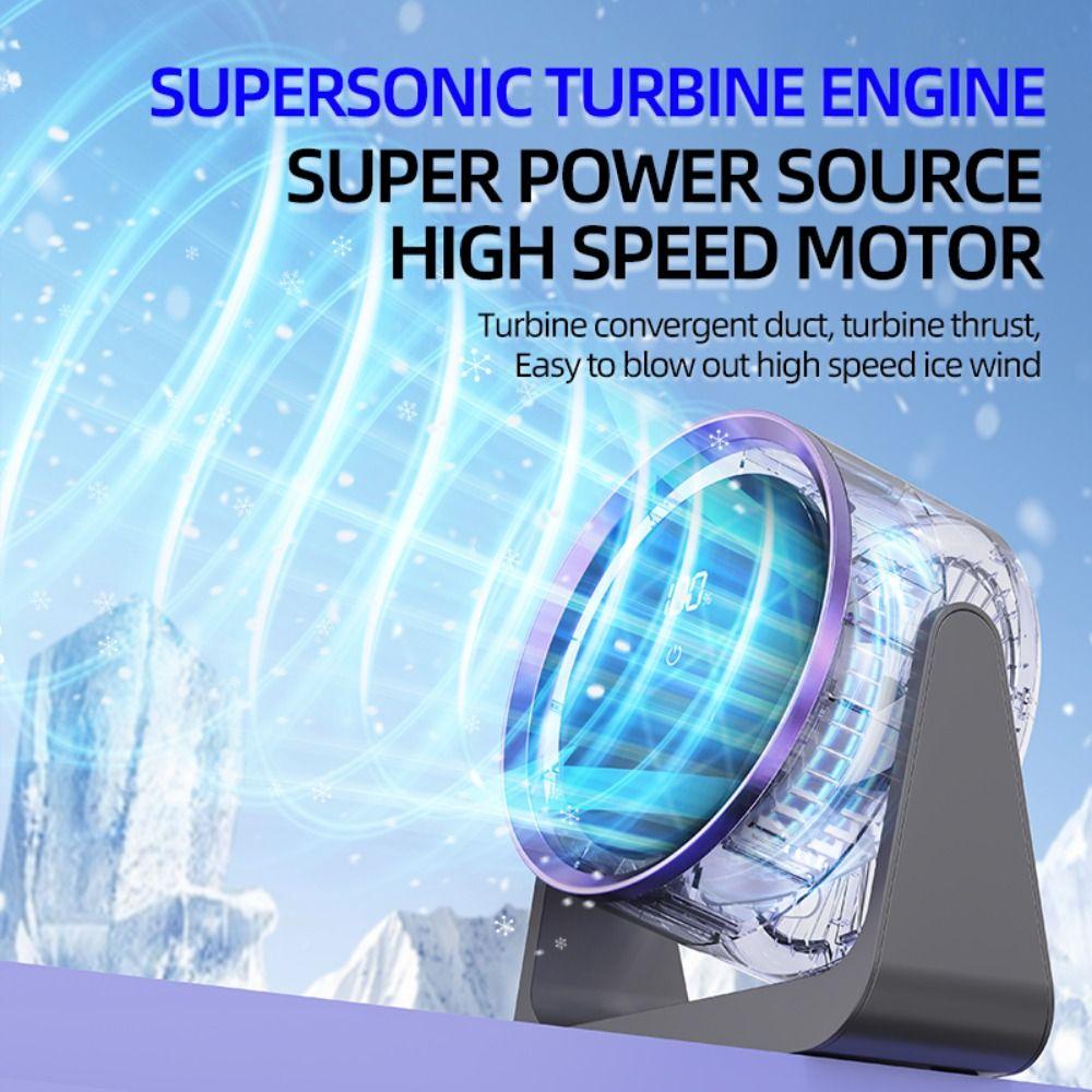 Wireless Desk Air Circulator Silent Air Ventilator Bladeless Fan Electric Turbo Fan  Kitchen