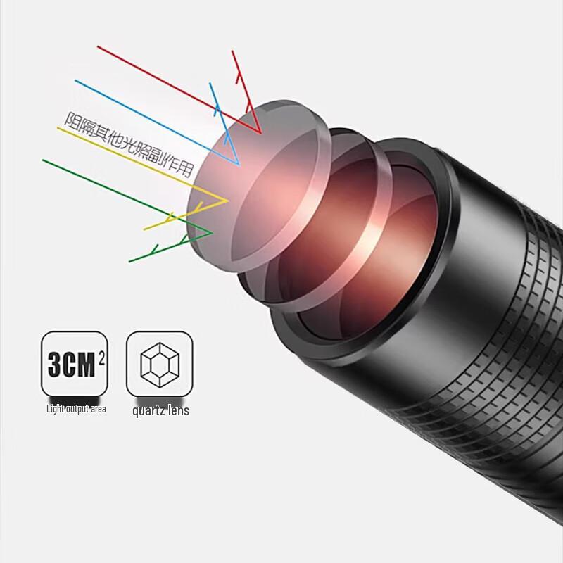 Wolsen 365nm UV Flashlight