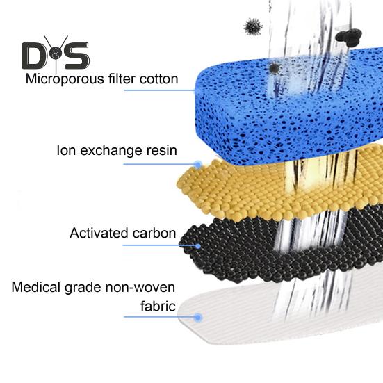 2.2L Cat Water Fountain Quiet Pet Drinking Fountain Automatic Water Dispenser Bowl Pet Waterer Supplies for Indoor Cats Dogs