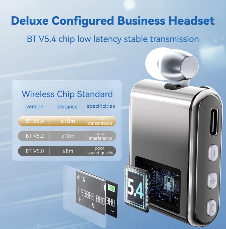 K89/K75 Lavalier Business Bluetooth 5.4 Căști Wireless Vorbire/Muzică 20H Afișaj Digital LCD Căști HIFI Cu Microfon Anulare Zgomot