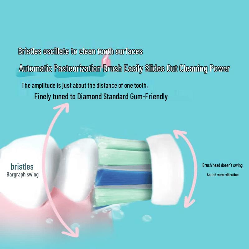 Philips Sonicare DiamondClean 3 Qixi Special Edition Electric Toothbrush CN plug (adapter included)