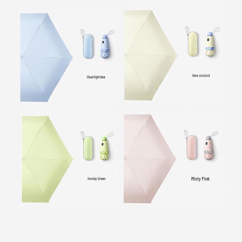 

Beneath the Banana Mini Portable UV Umbrella Gift Box