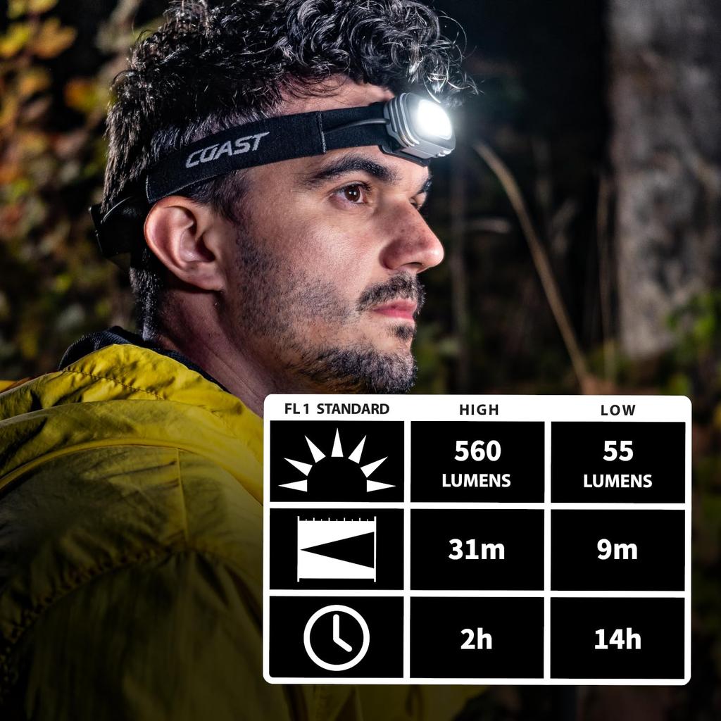 COAST LED Maximale Leuchtkraft Wasserdicht und Kompatibel mit Trocken- und Wiederaufladbarer Hybrid-Stirnlampe, RL10, Leistung 560lm, Staubdicht, IP54, Batterien,