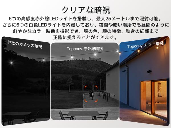 Latest Bluetooth Topcony Outdoor Wireless Security Camera with 4MP Auto PTZ Smartphone Remote Alexa Nighttime Color Light and Sound Alarm Family IP66