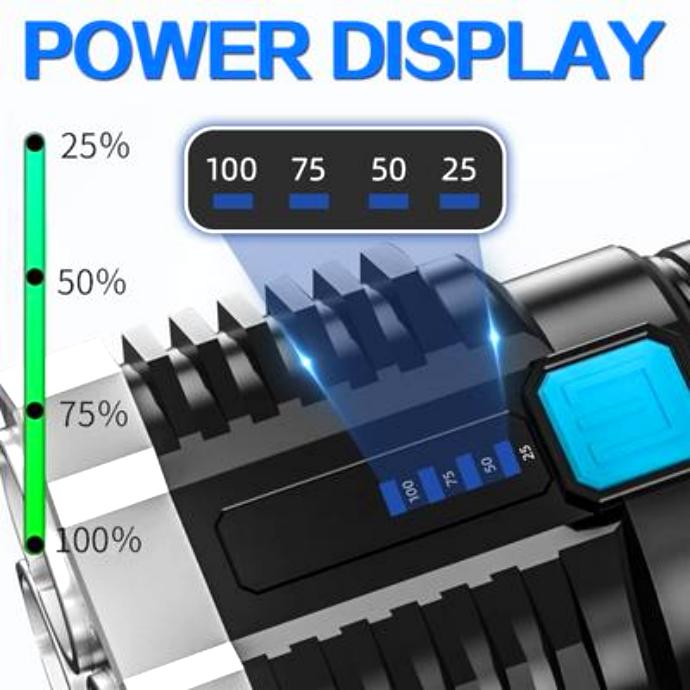 Super Light LED Flashlight COB Side Light USB Recharge Super Bright 4 LED Side Light 4 Modes Flashlight Built-in Battery Outdoor Hunting Camping