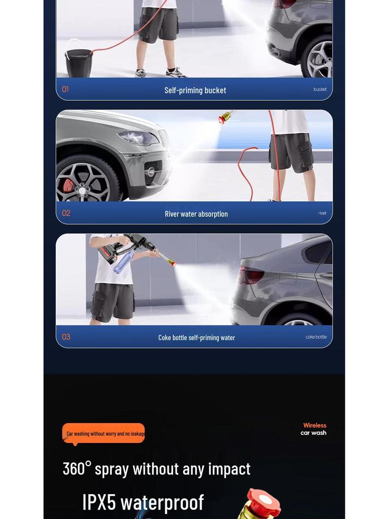 Portable High-Pressure Cordless Car Washing Gun with Lithium Battery